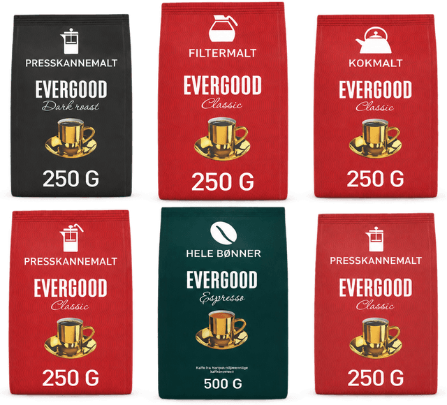 47 % på Evergood kaffe