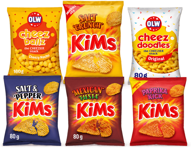 Kims/olw